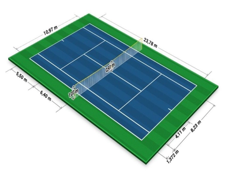 Cấu Tạo Sân Tennis: Kích Thước và Cấu Tạo Sân Tennis Chuẩn 1 Cấu Tạo Sân Tennis